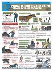 Плакат "Работы на ленточных конвейерах. Требования безопасности" А2