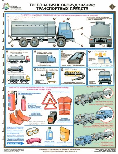Комплект плакатов: Перевозка опасных грузов автотранспортом, 5 листов