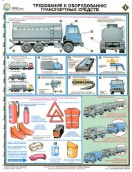 Комплект плакатов: Перевозка опасных грузов автотранспортом, 5 листов