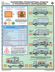 Комплект плакатов: Перевозка опасных грузов автотранспортом, 5 листов