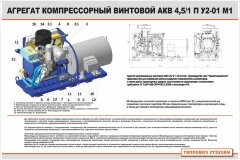 Плакат: Агрегат компрессорный винтовой АКВ 4,5/1 П У2-01 М1