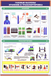 Плакат: Газовые баллоны. Хранение и транспортировка