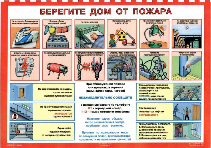 Плакат Берегите дом от пожара, 1 штука