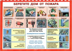 Плакат Берегите дом от пожара, 1 штука