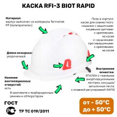 Каска RFI-3 BIOT RAPID