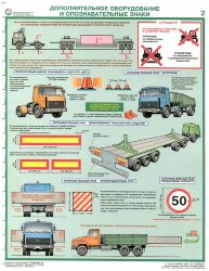 Комплект плакатов: Перевозка крупногабаритных и тяжеловесных грузов автомобильным транспортом, 4 листа