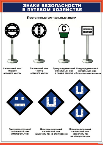 Комплект плакатов: Знаки безопасности в путевом хозяйстве, 8 шт.