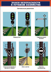 Комплект плакатов: Знаки безопасности в путевом хозяйстве, 8 шт.
