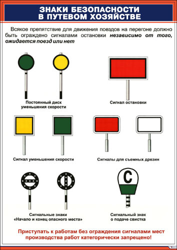 Комплект плакатов: Знаки безопасности в путевом хозяйстве, 8 шт.