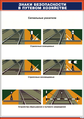 Комплект плакатов: Знаки безопасности в путевом хозяйстве, 8 шт.