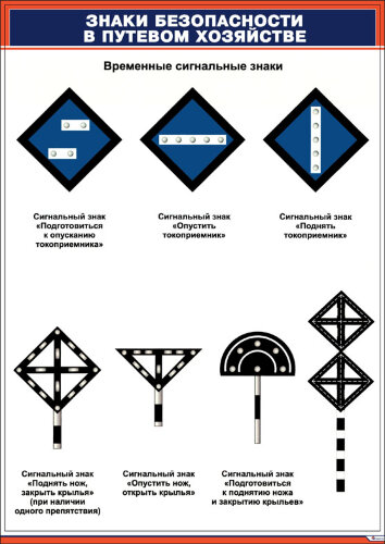 Комплект плакатов: Знаки безопасности в путевом хозяйстве, 8 шт.