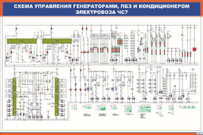 Плакат: Схема управления генераторами, ПБЗ и кондиционером электровоза ЧС7