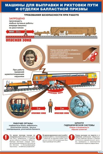 Плакат: Машины для выправки и рихтовки пути и отделки балластной призмы