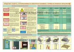 Плакат: Средства защиты. используемые в электроустановках. Нормы и сроки их испытаний, 1 штука
