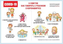 Плакат 8 советов как говорить с ребенком о коронавирусе
