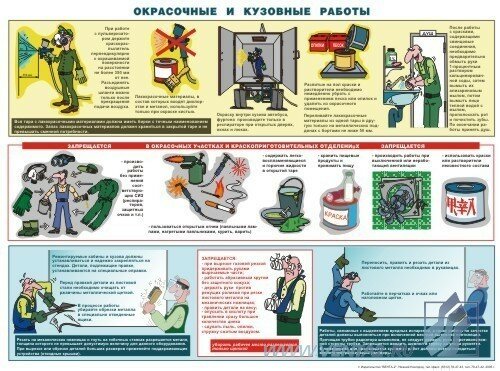Плакат Окрасочные и кузовные работы, 1 штука