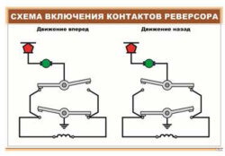 Плакат: Схема включения контактов реверсора