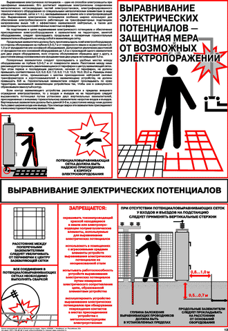 Плакат: Выравнивание электрических потенциалов, 1 штука