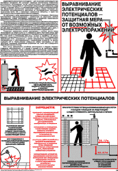 Плакат: Выравнивание электрических потенциалов, 1 штука