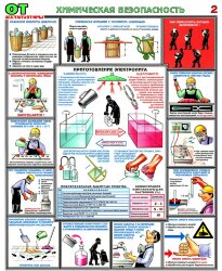 Комплект плакатов: Безопасность при работе с аккумуляторами, А2, 3 листа