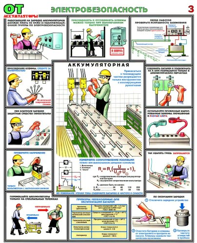Комплект плакатов: Безопасность при работе с аккумуляторами, А2, 3 листа