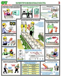 Комплект плакатов: Безопасность при работе с аккумуляторами, А2, 3 листа