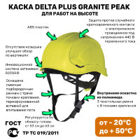 Каска защитная Delta Plus Granite Peak для работ на высоте