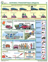Комплект плакатов: Безопасность работ на АЗС, 3 листа