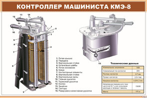 Плакат Контроллер машиниста КМЭ-8