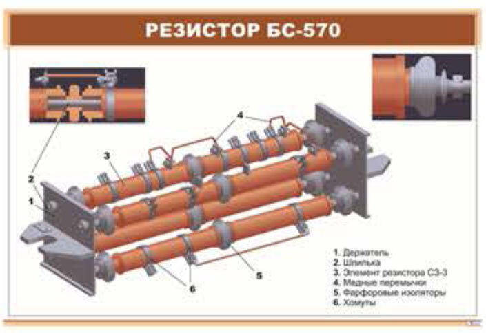 Плакат Резистор БС-570