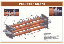 Плакат Резистор БС-570