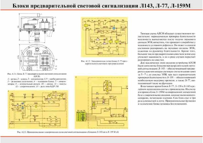Плакат: Блоки предварительной световой сигнализации Л143, Л-77, Л-159М, 1 штука