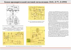 Плакат: Блоки предварительной световой сигнализации Л143, Л-77, Л-159М, 1 штука