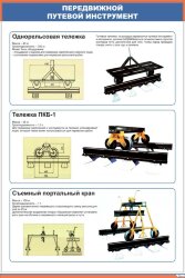 Плакат: Передвижной путевой инструмент