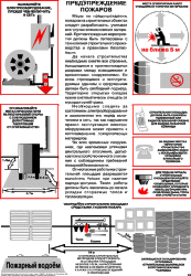 Плакат Предупреждение пожаров, 1 штука