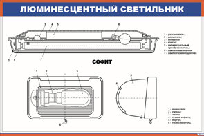 Плакат: Люминесцентный светильник