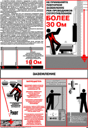 Плакат: Заземление, 1 штука