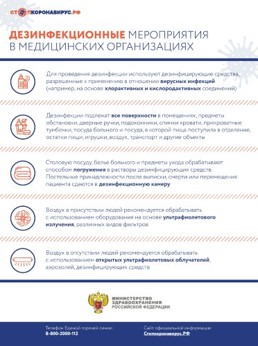 Плакат Дезинфекция в медицинских организациях