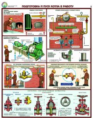 Комплект плакатов: Безопасная эксплуатация паровых котлов, А2, 5 листов