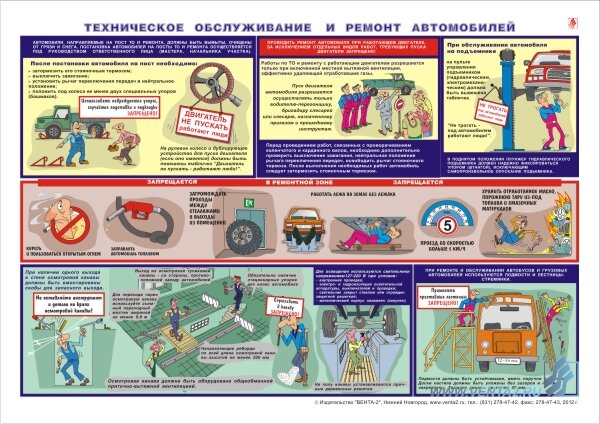 Плакат "Техническое обслуживание и ремонт автомобилей" А2