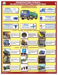 Комплект плакатов: Профилактика пожара на автотранспортных средствах, 2 листа