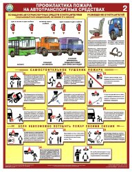 Комплект плакатов: Профилактика пожара на автотранспортных средствах, 2 листа