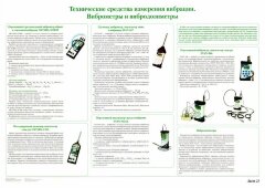 Плакат: Технические средства измерения вибрации. Виброметры и вибродозиметры (лист 23)