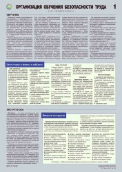 Комплект плакатов: Организация обучения безопасности труда, 3 листа