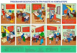 Плакат Требования безопасности при эксплуатации персональных компьютеров А2