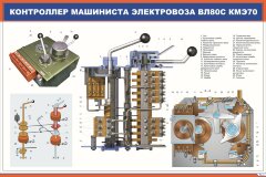 Плакат Контроллер машиниста электровоза ВЛ80с КМЭ70