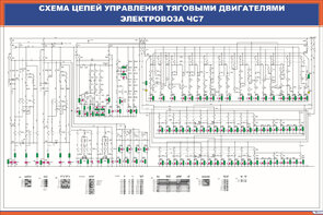 Плакат: Схема цепей управления тяговыми двигателями электровоза ЧС7