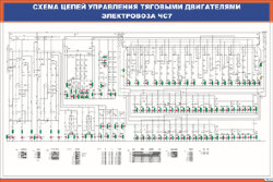 Плакат: Схема цепей управления тяговыми двигателями электровоза ЧС7