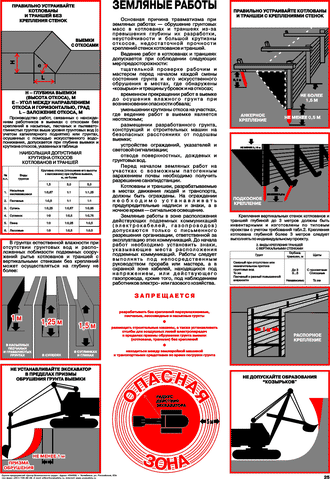 Плакат: Земляные работы, 1 штука