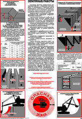 Плакат: Земляные работы, 1 штука